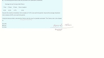 Calmar Ratio - CFA Level1 practice question