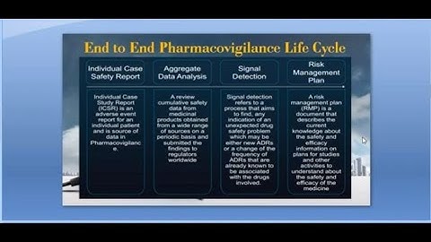 Clinical Research, Pharmacovigilance & Clinical Data Management Demo Session