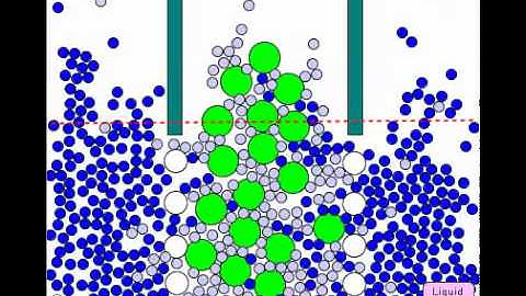 A molecular dynamics simulation of osmotic pressure