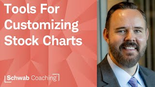 Step-by-Step Guide to the “Chart Settings” Tools on thinkorswim Desktop: Part 2