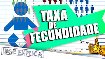 Quais as causas da redução da taxa de mortalidade no Brasil?