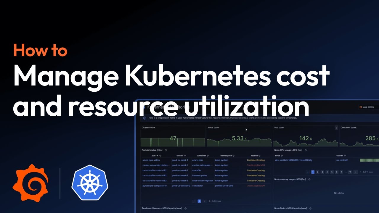 How to Manage Kubernetes Resources and Costs with Grafana Cloud ...
