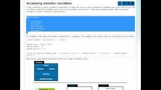 Accessing Member Variables (Telugu)