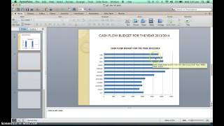 Management accounting presentation