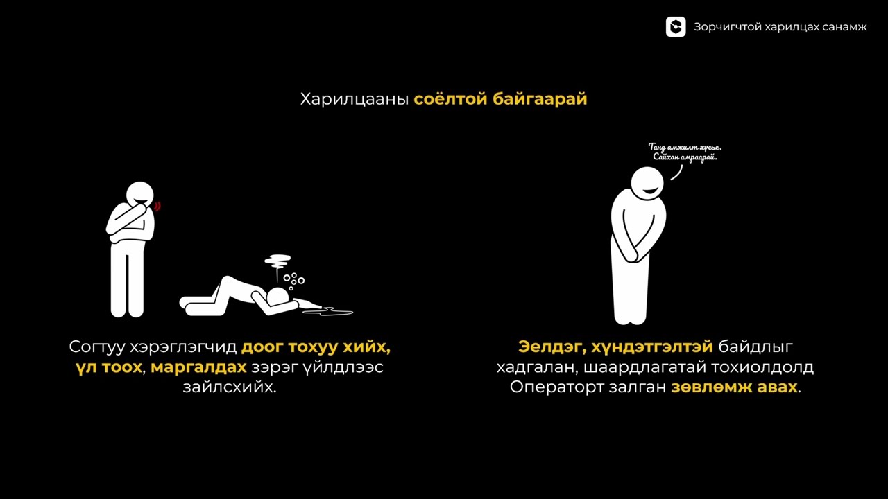 Зорчигчтой харилцах санамж / 2025.05.02