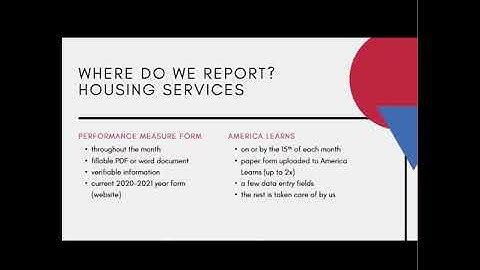 Intro: Performance Measure Reporting