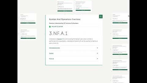 Achieve the Core Coherence Map
