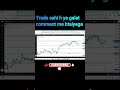 Ye Dekhiye Mera aaj ka Straddle  #trading #tradingpsychology #stockmarket