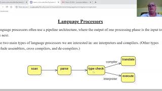 CS152 May 7 Lecture