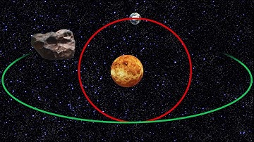 GCSE Physics Gravity and Orbits