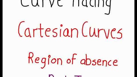 Curve Tracing ( Region of absence) Prob 6 to 8