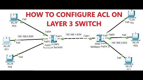 How to Configure ACL On Layer 3 Switch in Packet Tracer