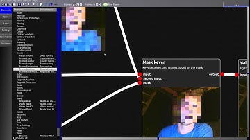 How to do Automatic Face Pixelation / Bluring Censoring - using OpenCV, FlexCV