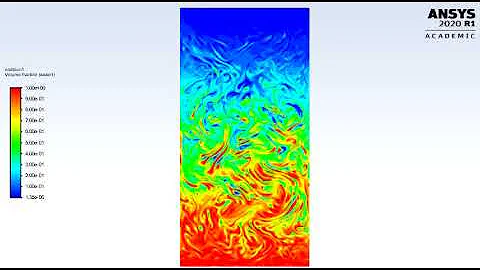 Rayleigh -Taylor instability animation with refined mesh