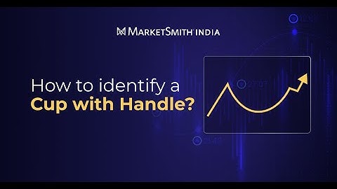 How to identify a Cup with Handle?