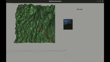 Terrain profile from a TIN (Triangulated Irregular Network)