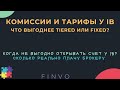 Комиссии и тарифы interactive brokers (Tiered и Fixed)