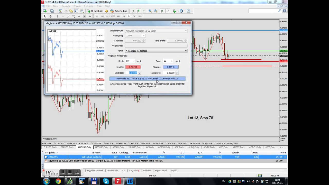 AUD/USD Long Entry