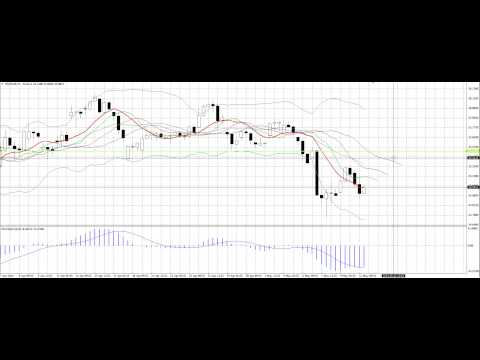 Утренняя аналитика от