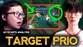 Jayzcasts Analysis Biggest Problem For Exp Laners This Pro Needs To Watch Sanford Playing Yuzhong