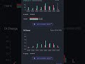 #stock #business #trading #nifty #option trading #option chain analysis #