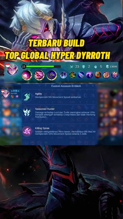 BUILD DAN EMBLEM DYRROTH TERSAKIT 2023