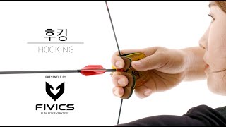 Chapter 4: Hooking | Fivics Technical