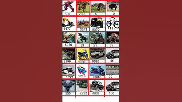 ALL NEW REAL CHET CODE + PLUGIN CODE 🔥 #music #trendingshorts