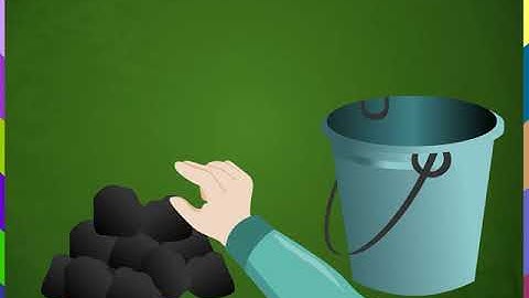 Unitary Method | Kriti Educational Videos class-7