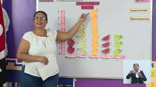 6 Mathematics 2nd Grade Pictogram