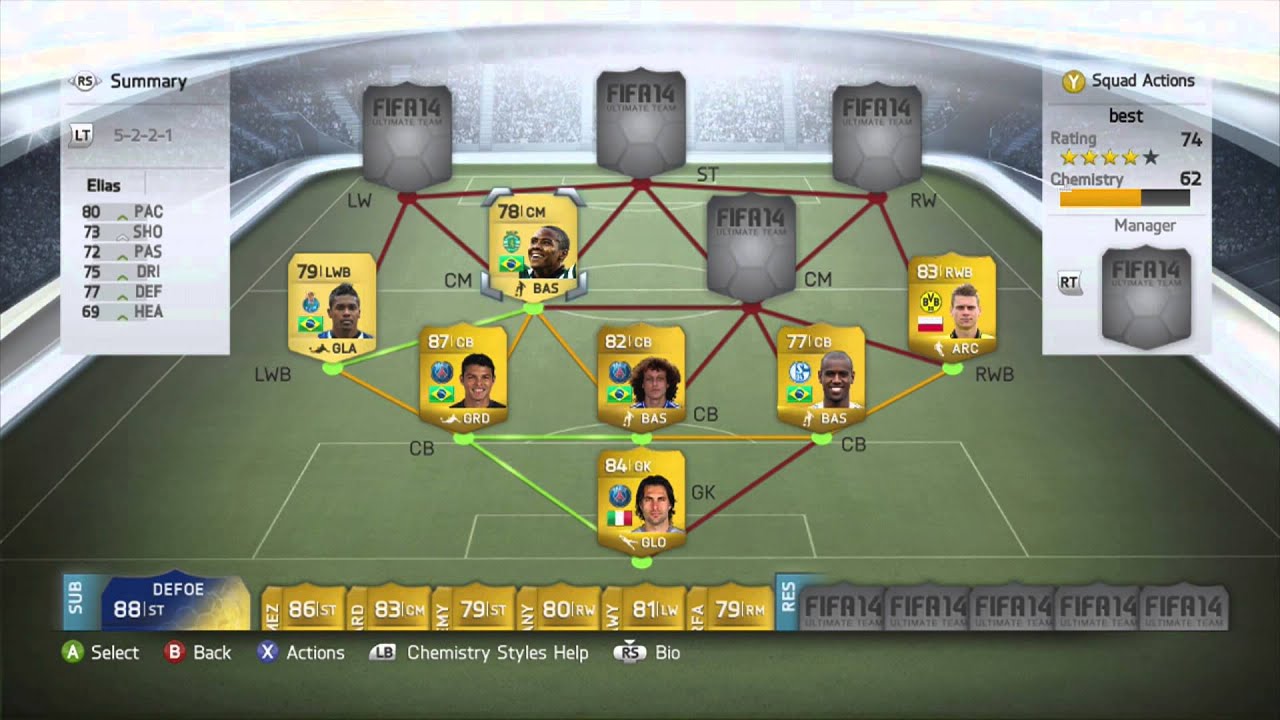 FIFA 14: the most overpowered legend killing squad (25k) squad builder