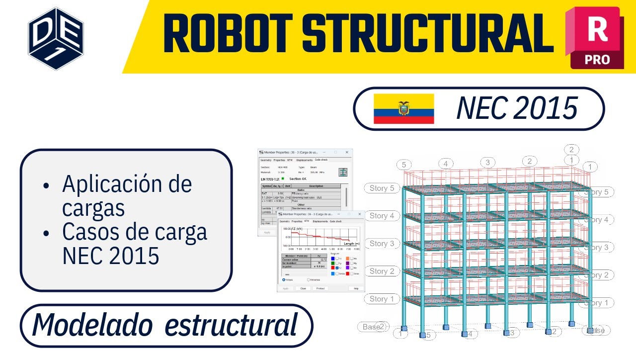 Como definir cargas nodais/de ponto tangentes ou perpendiculares à  superfície da casca no Robot Structural Analysis.