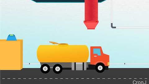 Automated Cement Bulk loading System