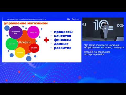 Что такое технология магазина: удобное оборудование, персонал, стандарты.