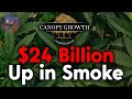 Canopy Growth: From $20B Valuation to Fall 📉