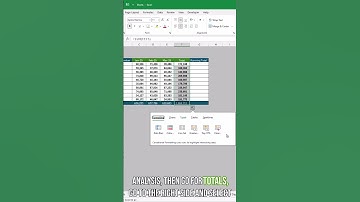 Excel Running Total Easy Method!