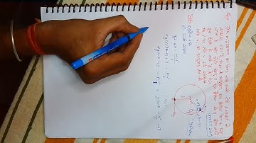 A bob of heavy mass m is suspended by a light string of length l. The bob is given a horizontal ve..