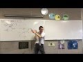 Inverse Trigonometric Functions Concepts