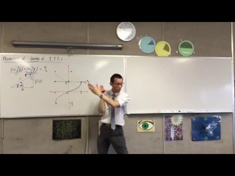 Properties of Graphs of I.T.Fs (1 of 3: Graphically and Algebraically Solving sin¯¹x + cos¯¹x = ?)