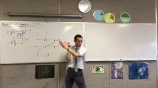 Properties of Graphs of I.T.Fs (1 of 3: Graphically and Algebraically Solving sin¯¹x + cos¯¹x = ?) Properties of Graphs of I.T.Fs (1 of 3: Graphically and Algebraically Solving sin¯¹x + cos¯¹x = ?)