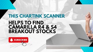 Camarilla R4 and S4 breakout chartink scanners