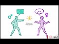 Barriers to Effective Communication: How to Overcome Workplace Comms Challenges