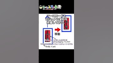 Unity レースゲームの作り方 (PC・スマホ・VRクロスプラットフォームチュートリアル)　グランツーリスモのようなゲームをつくろう#shorts　#unity　#Unity入門の森