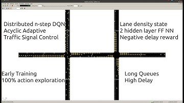 Distributed n-step Q-learning Adaptive Traffic Signal Control