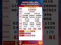 Northern Lottery XSMB 05 22 2026 Live Lottery Results Hai Phong Lottery Northern Lottery Results 