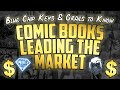 The Comics We All Wish We Bought | Hottest Selling Comic Book Back Issues in the Market ft. GemMint