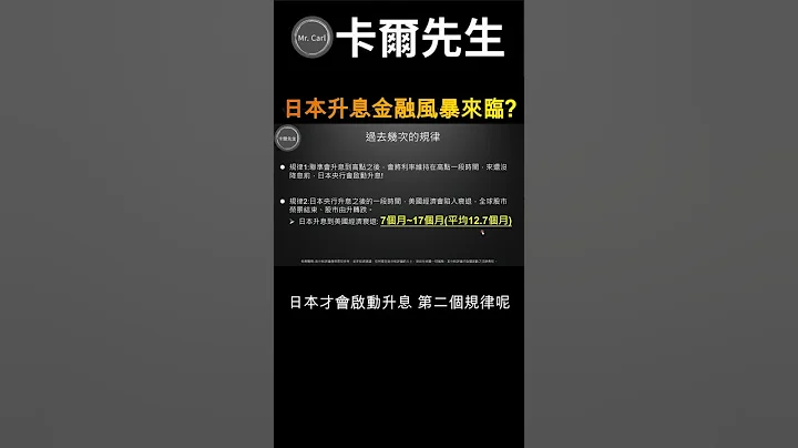 日本升息金融风暴来临#日本央行#升息#金融危机#日本 - 天天要闻