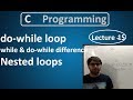 do-while loop, Nested loops &amp; while and do-while difference Lecture-15 C programming Hindi