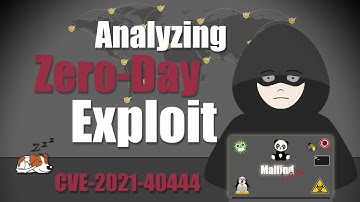 Analyzing Microsoft Zero-Day Exploit (CVE-2021-40444)