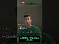 RACING DE FERROL CARAS y MEDIAS EAFC25 #facesfc25 #carasferroleafc25 #caraseafc25 #carasfc25 #eafc25